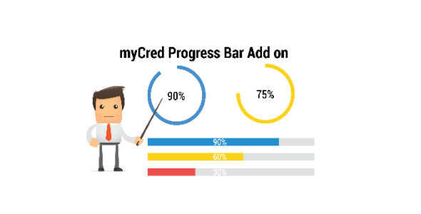 myCred Progress Bar